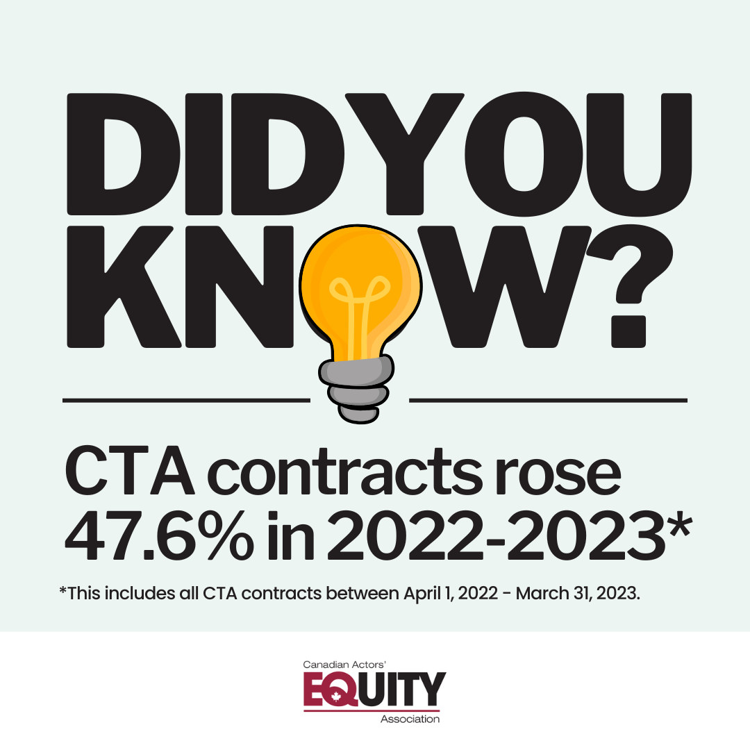 2023 CTA Contracts