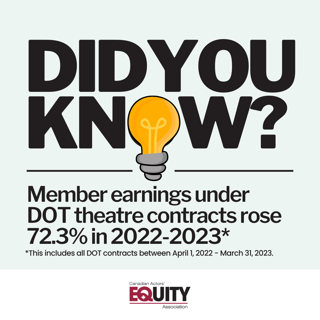 2023 ITA Earnings